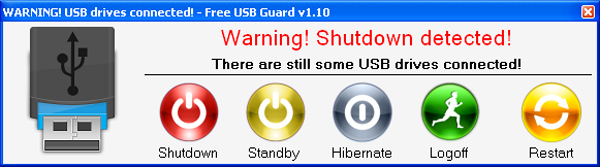 Что такое usb guard