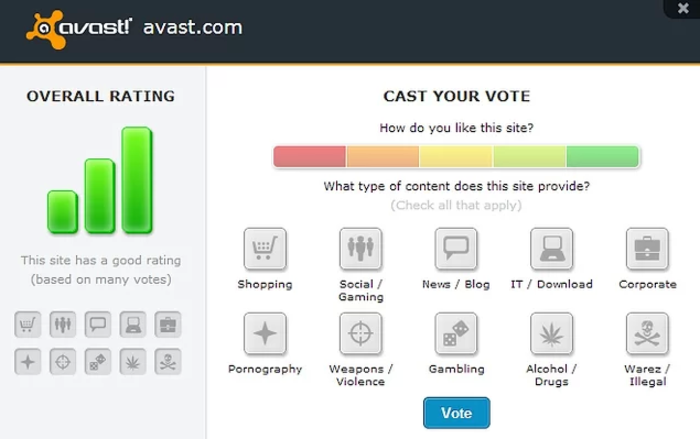avast online security vs ghostery